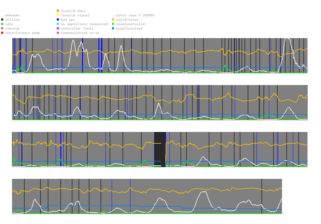 statistic_1.php