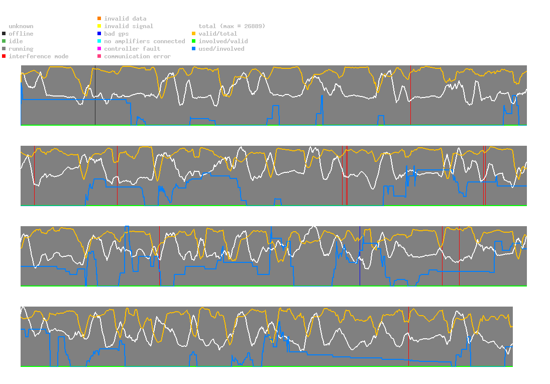 statistic_1.php