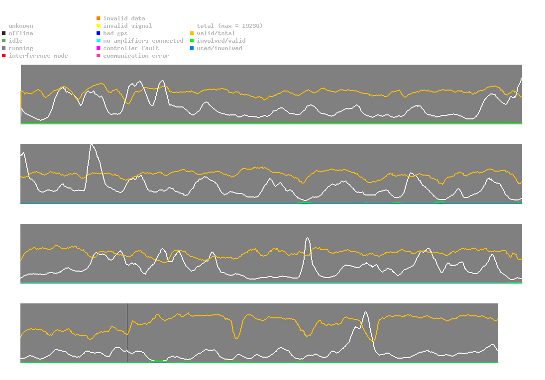 statistic_1.php