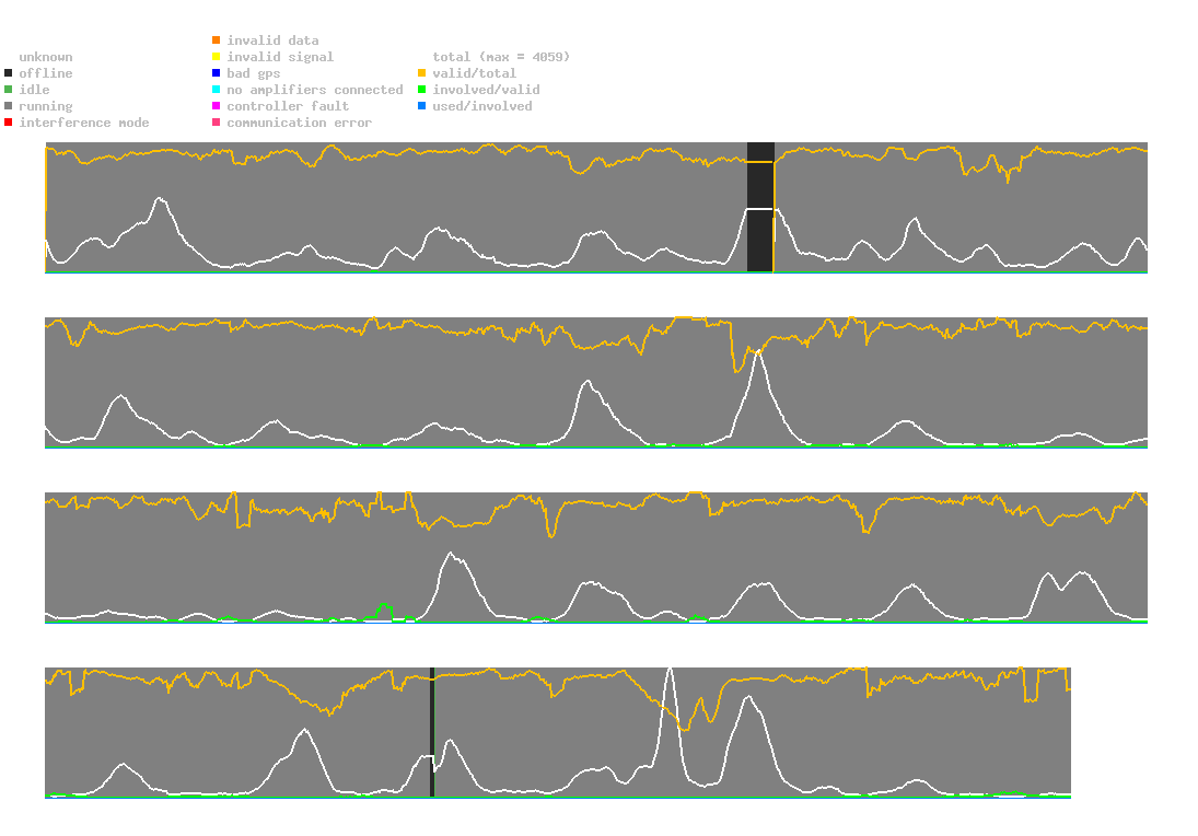 statistic_1.php