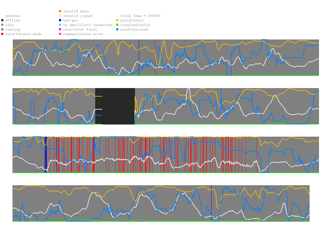 statistic_1.php