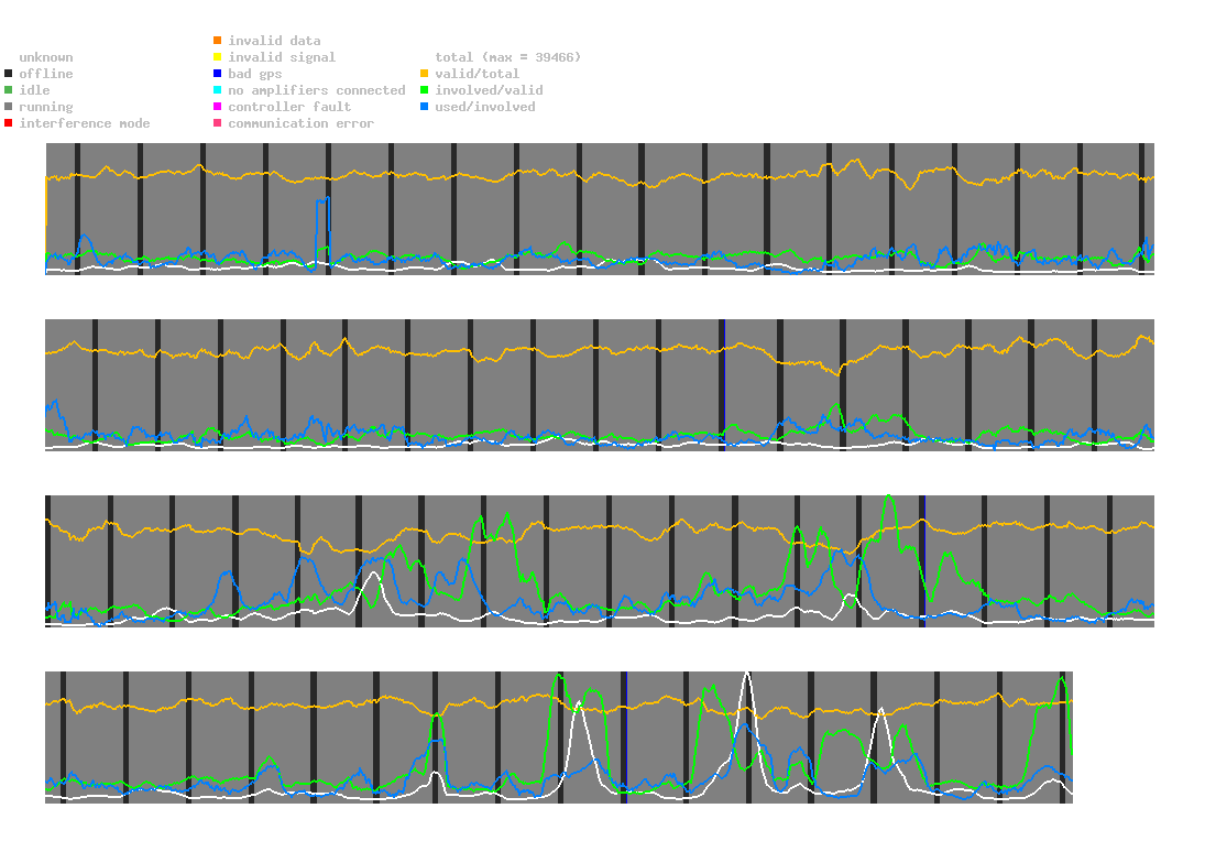 statistic_1.php