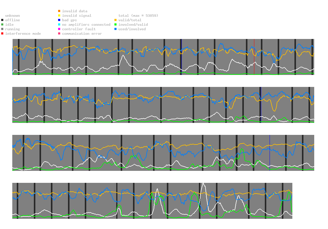 statistic_1.php