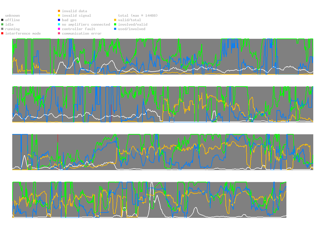 statistic_1.php