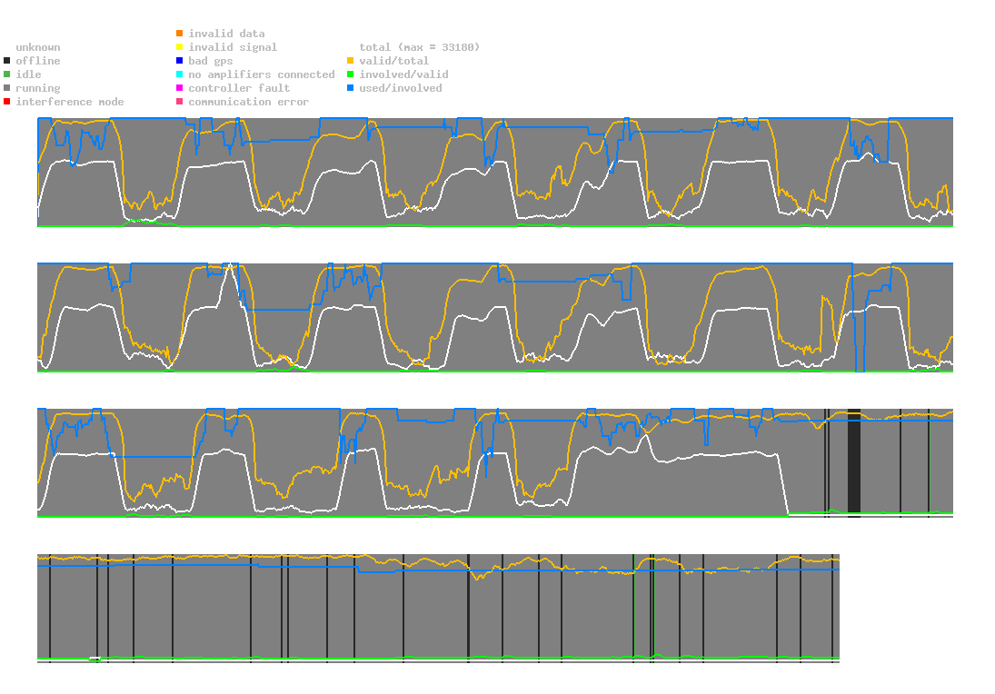 statistic_1.php