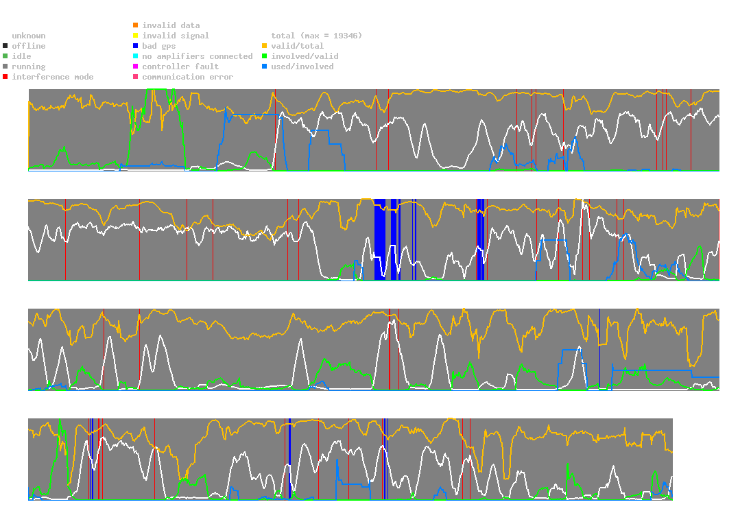 statistic_1.php