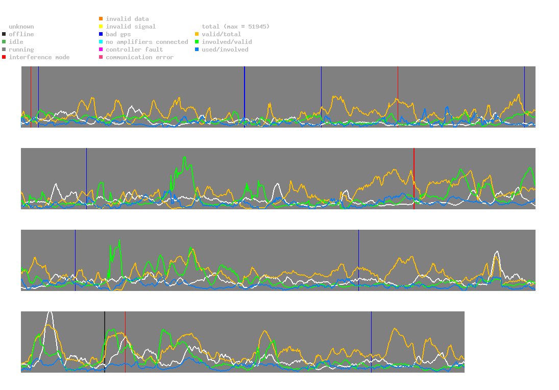 statistic_1.php