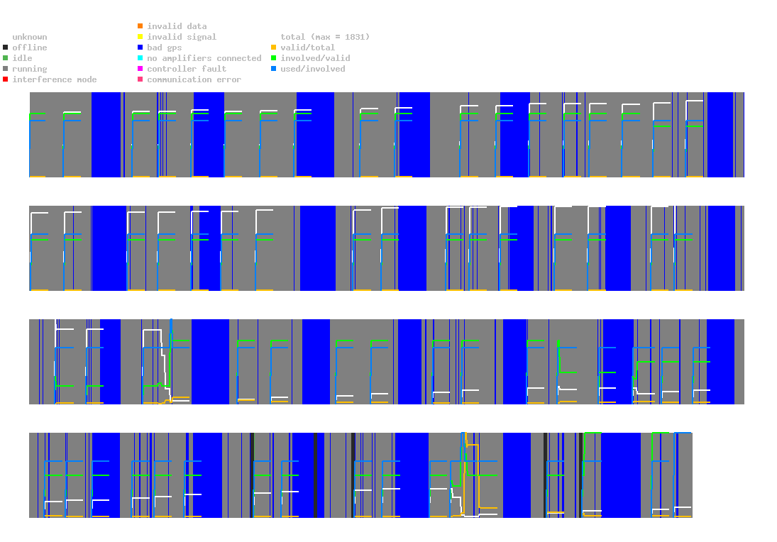 statistic_1.php