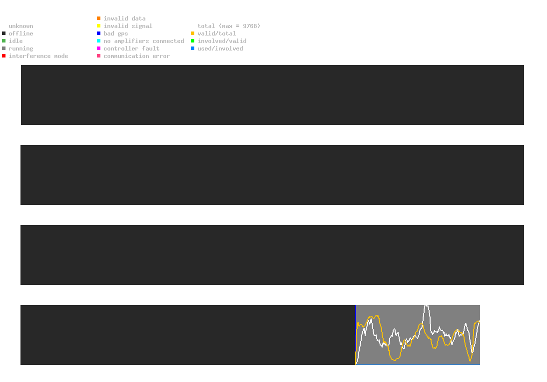 statistic_1.php