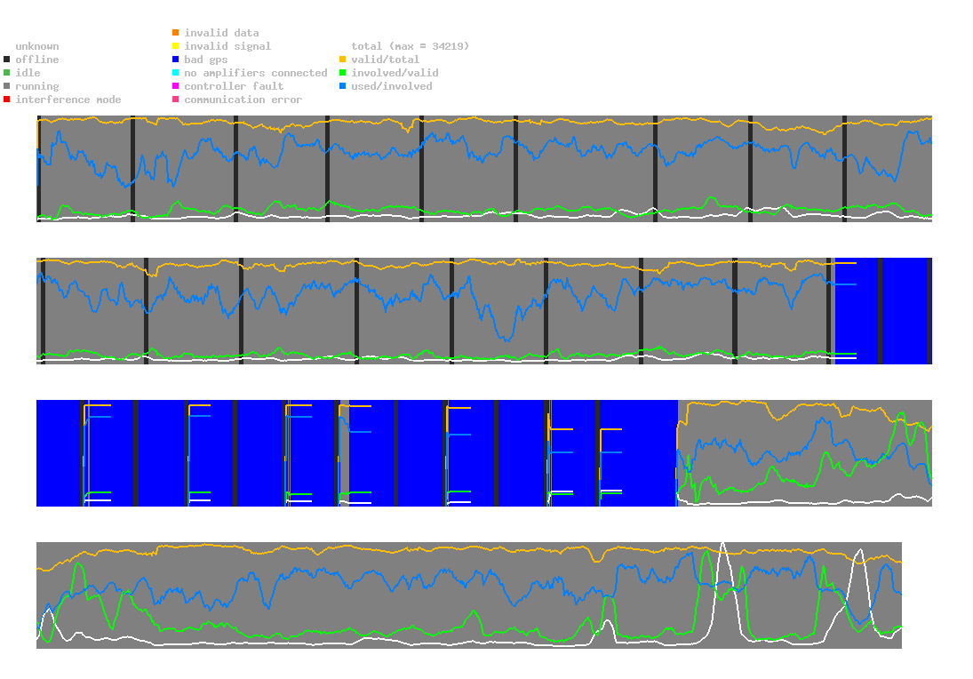 statistic_1.php