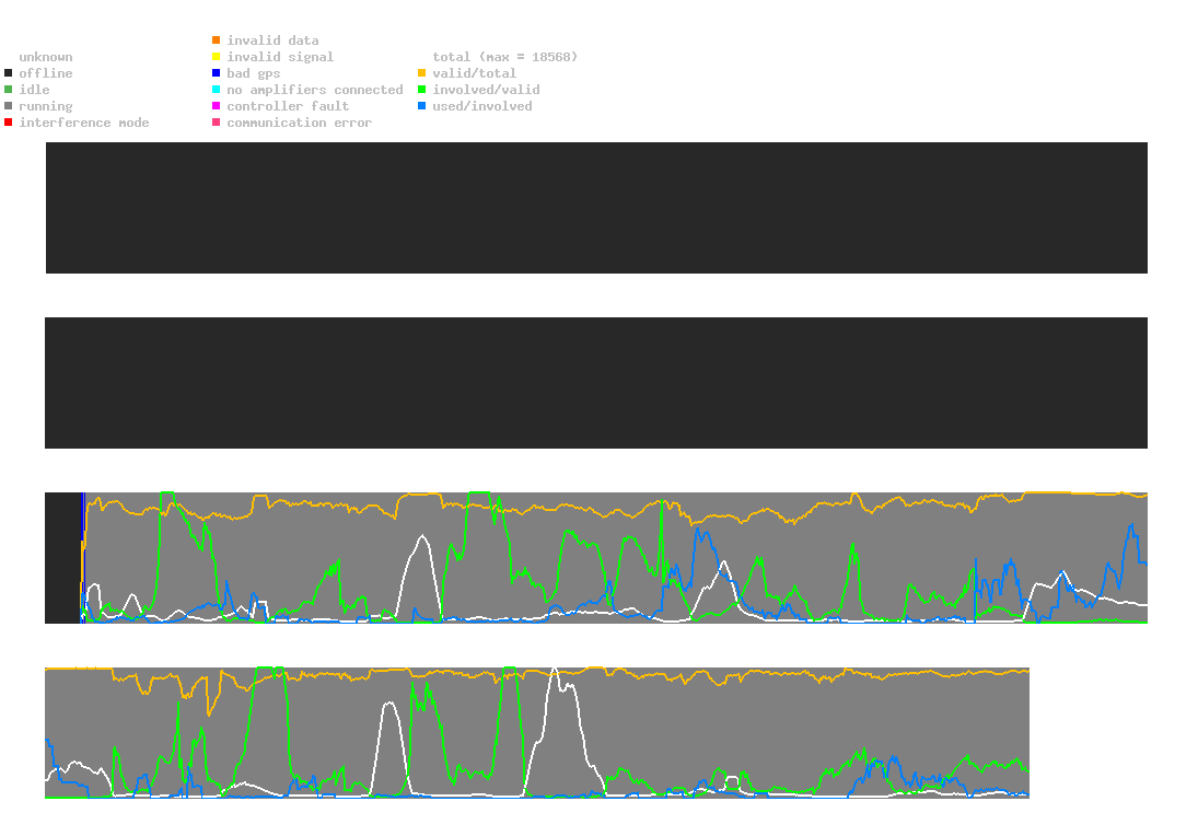 statistic_1.php