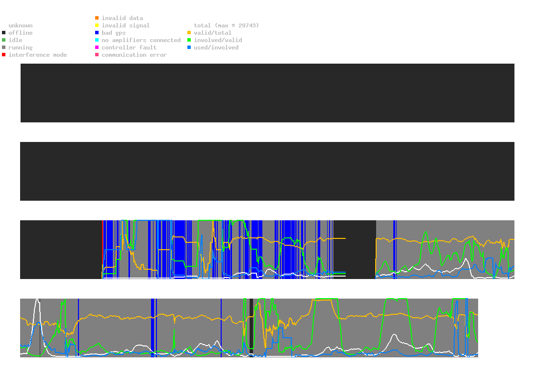 statistic_1.php