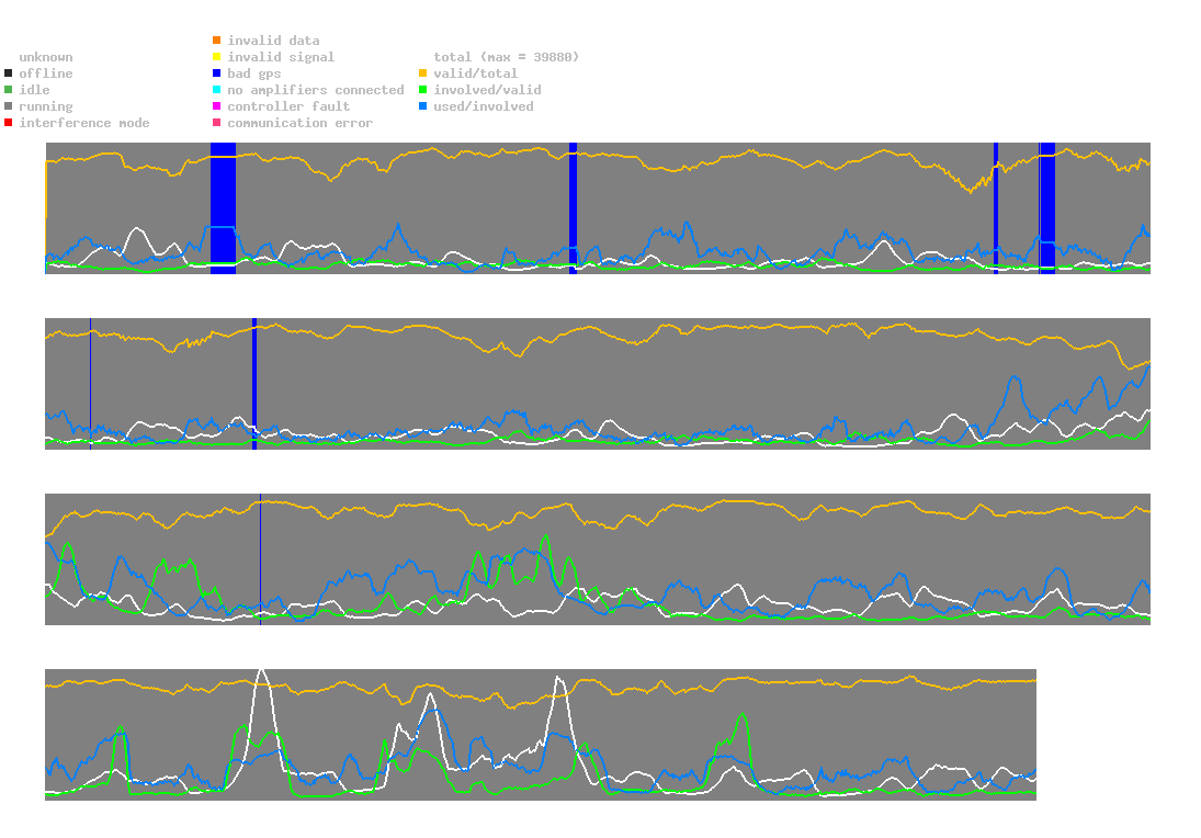 statistic_1.php