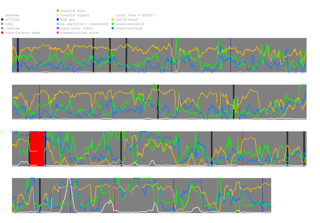 statistic_1.php