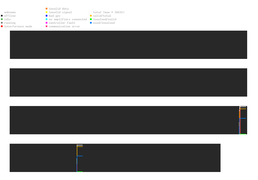 statistic_1.php