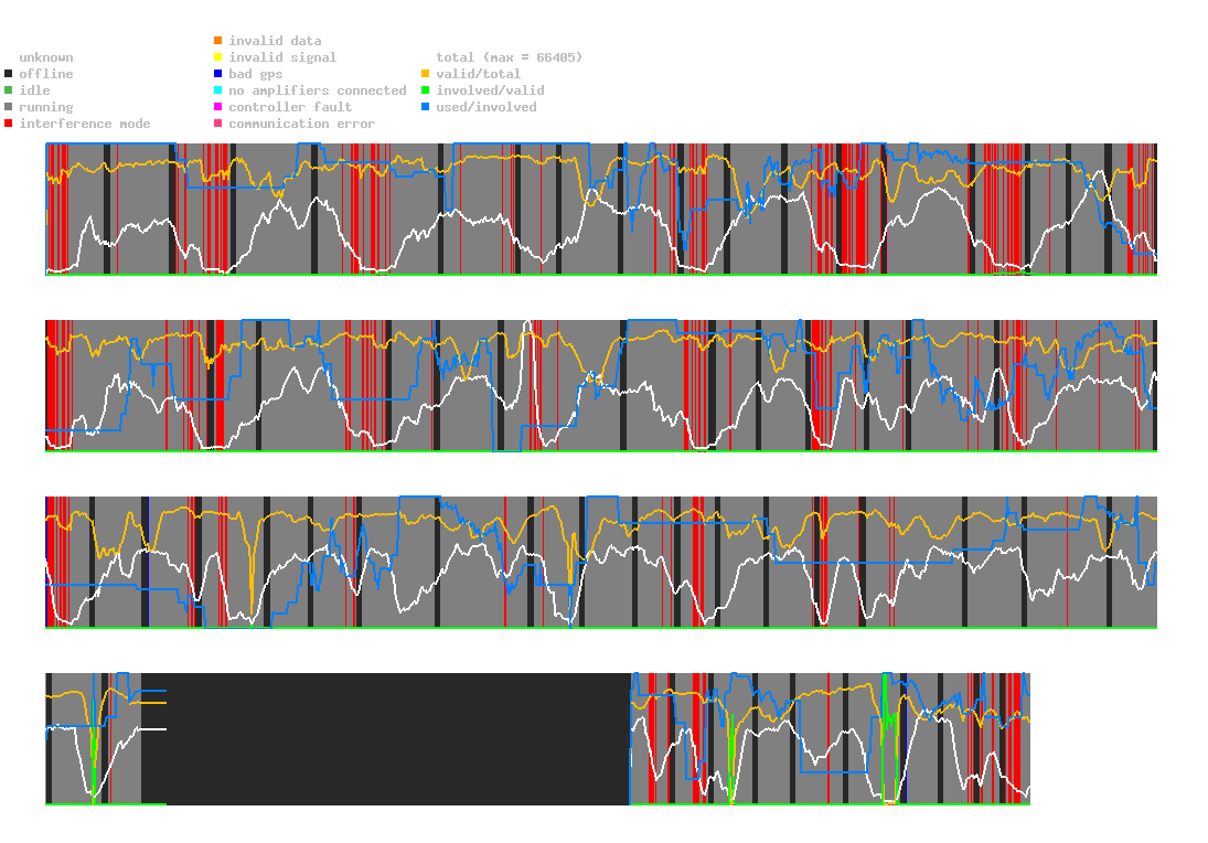 statistic_1.php