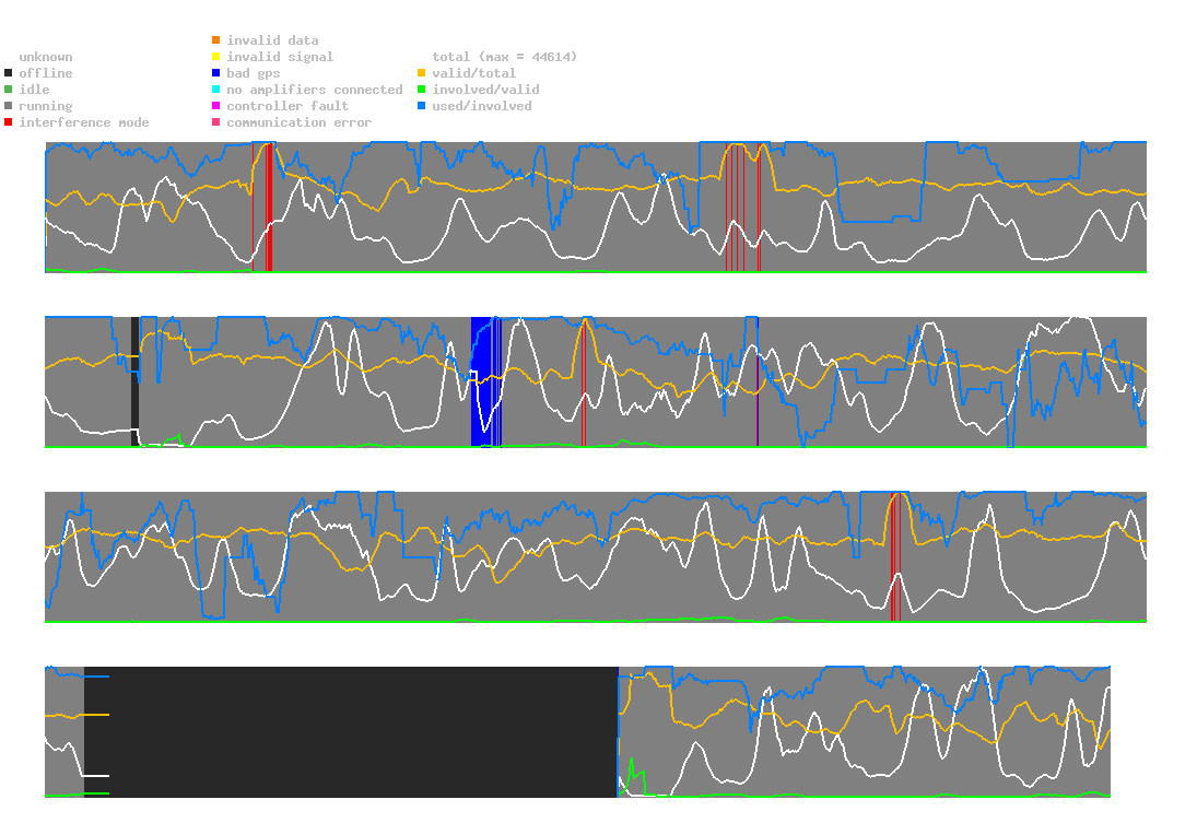 statistic_1.php