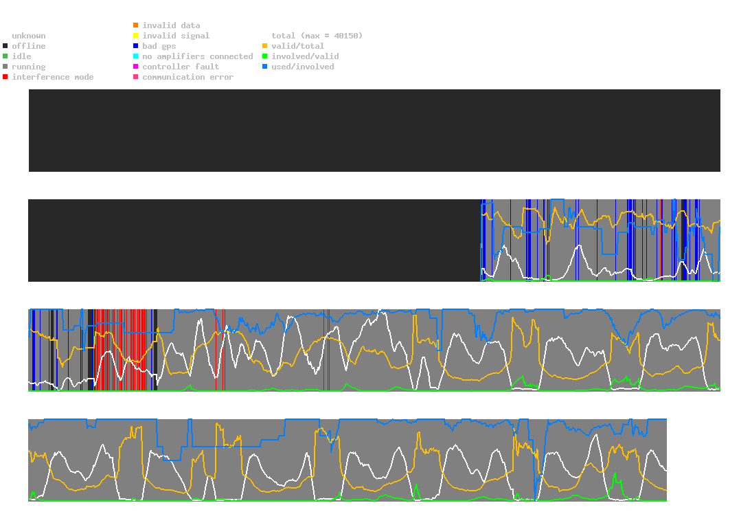 statistic_1.php