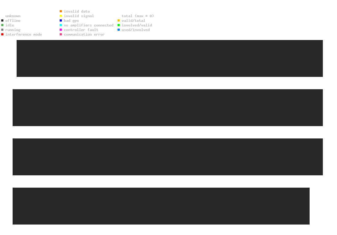 statistic_1.php