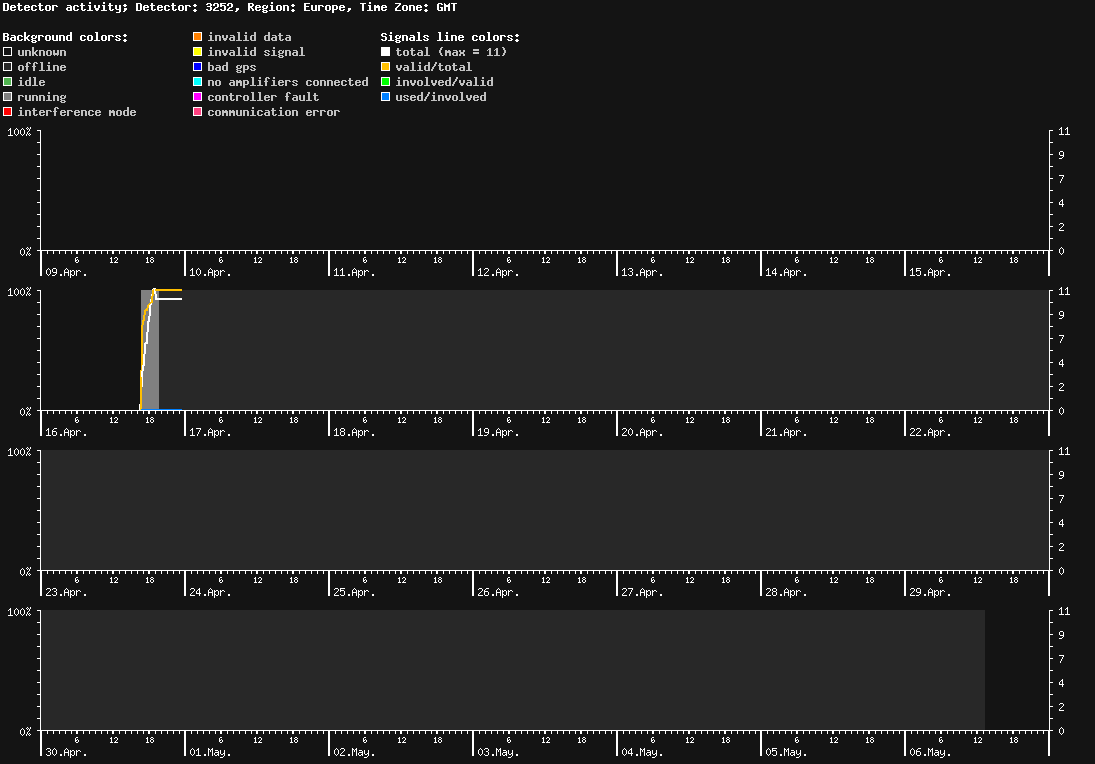 statistic_1.php