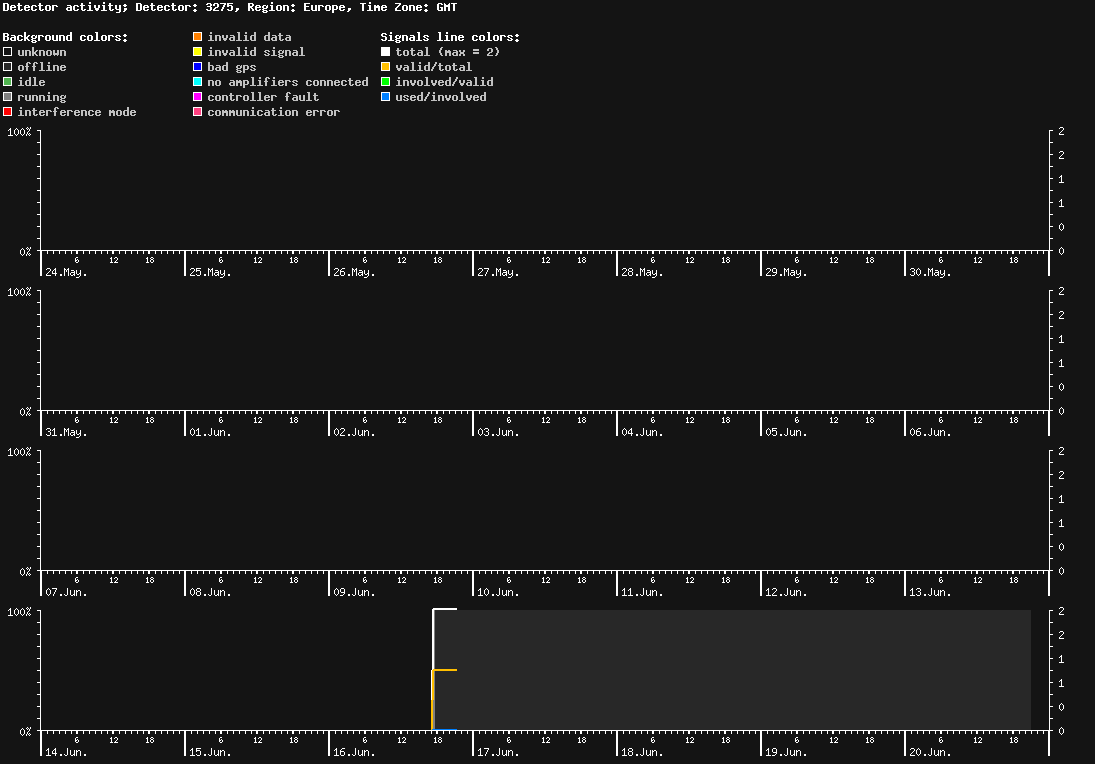 statistic_1.php