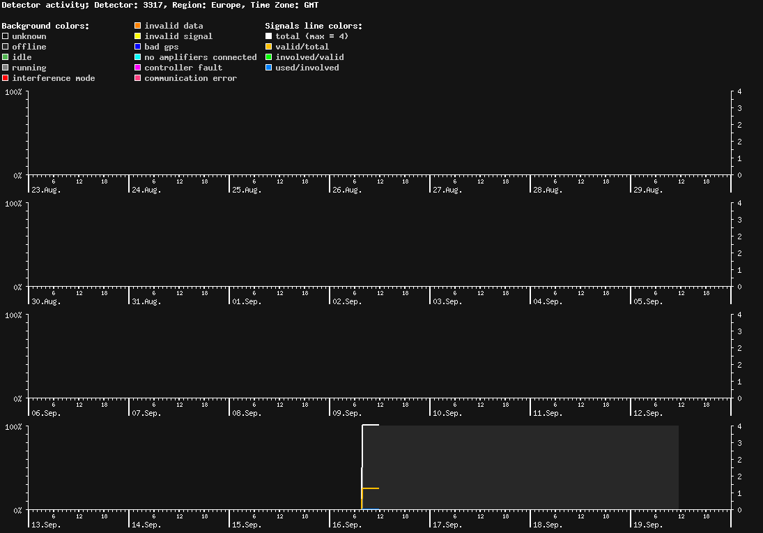 statistic_1.php