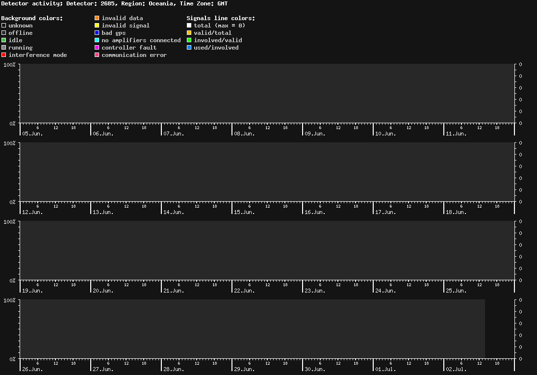 statistic_1.php