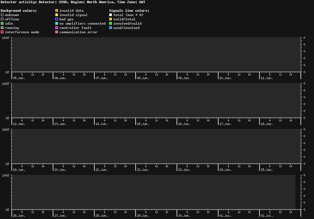 statistic_1.php