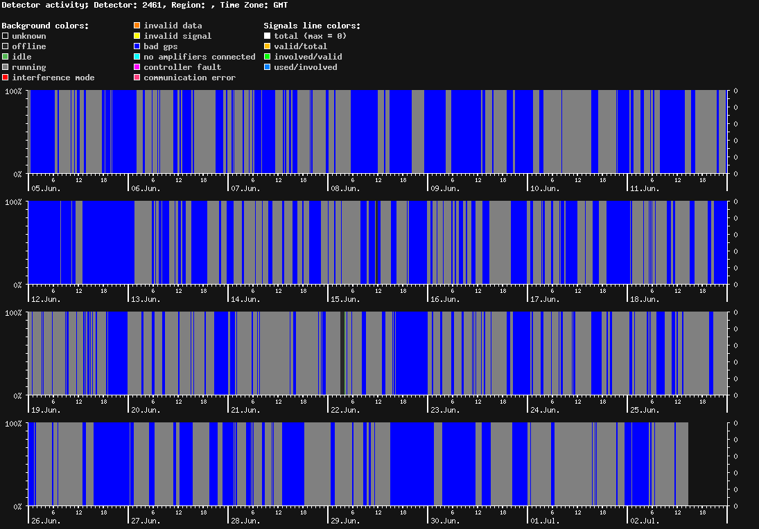 statistic_1.php