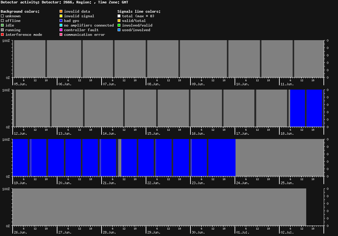 statistic_1.php