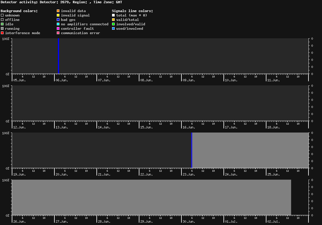 statistic_1.php