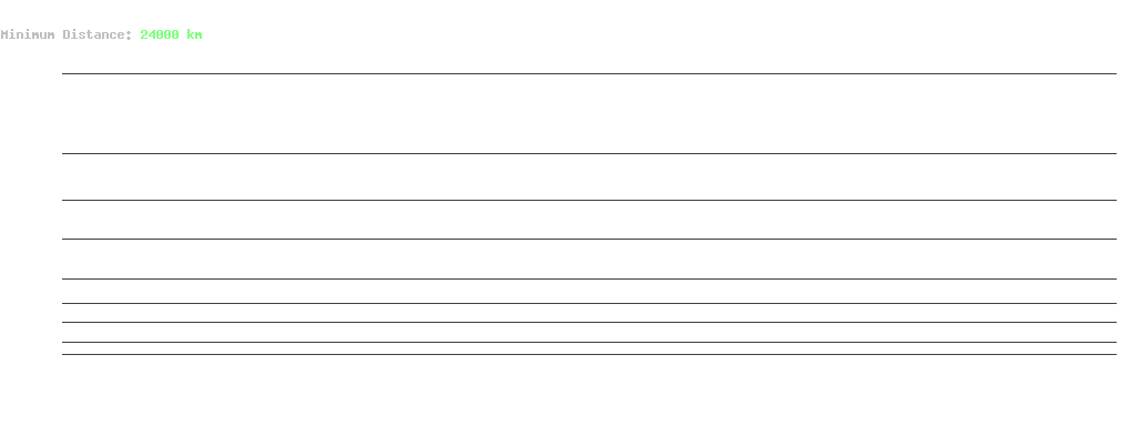 statistic_2.php