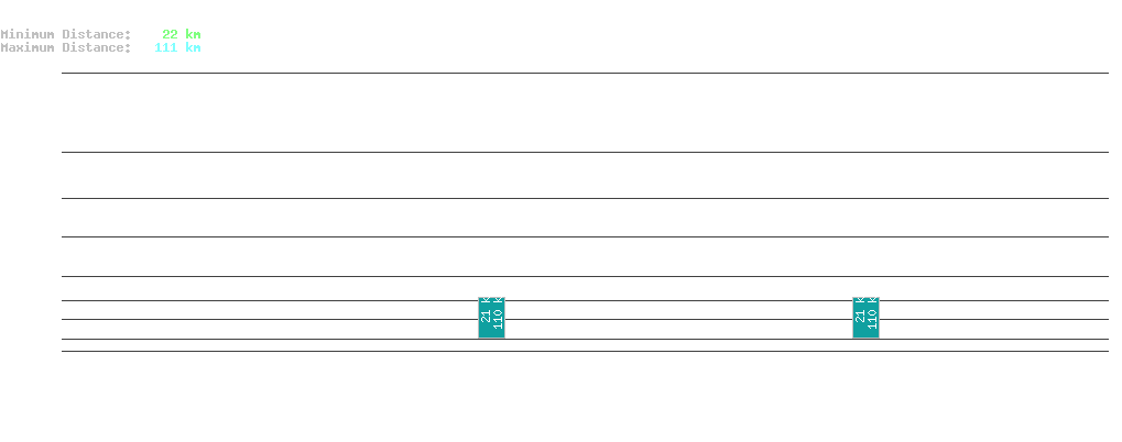 statistic_1.php
