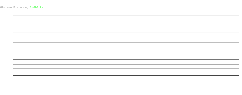 statistic_1.php