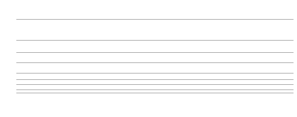 statistic_1.php