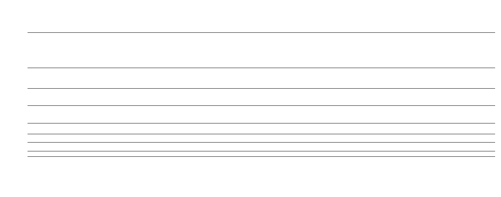 statistic_1.php