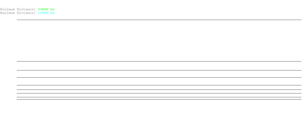 statistic_1.php