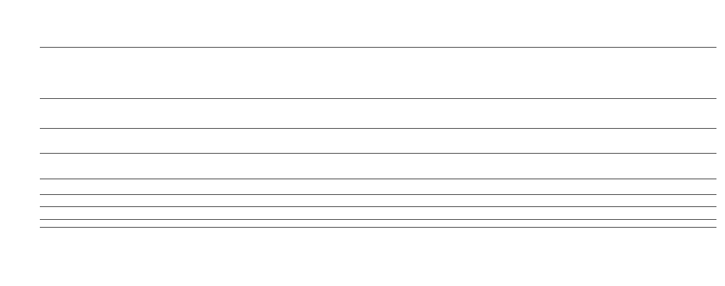 statistic_1.php