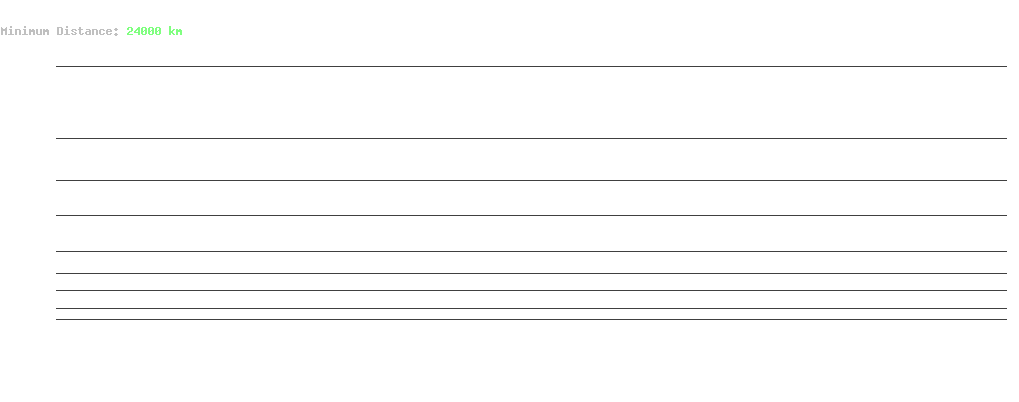 statistic_1.php