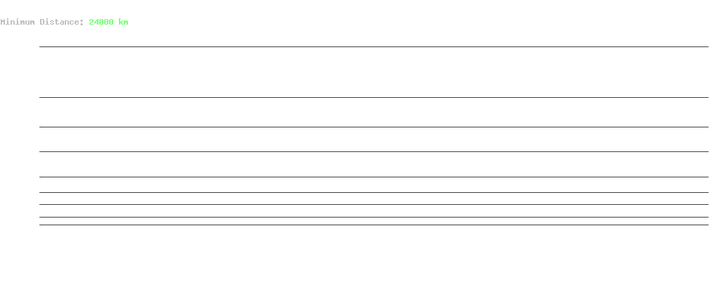 statistic_1.php