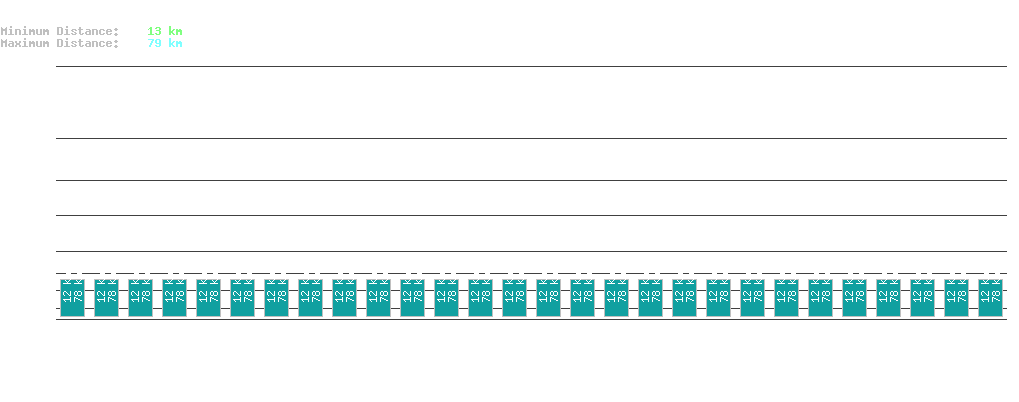 statistic_1.php