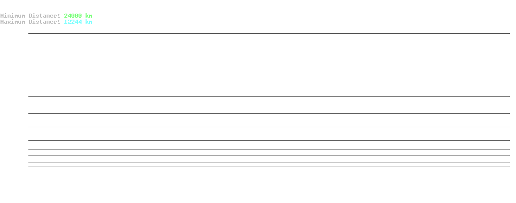 statistic_1.php