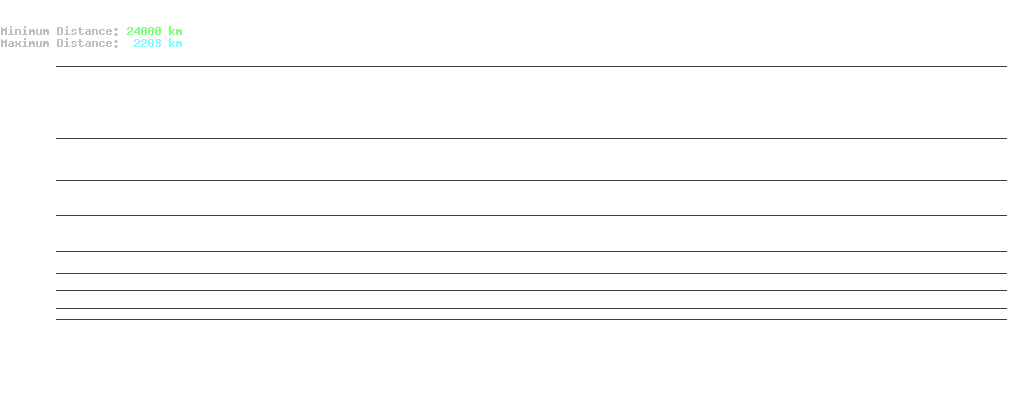 statistic_1.php