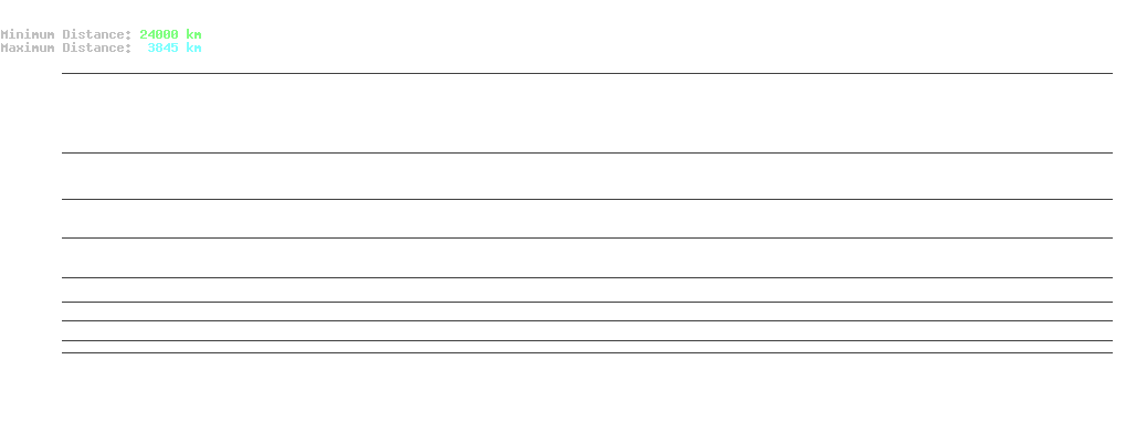 statistic_1.php