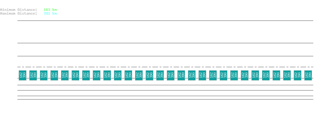 statistic_1.php