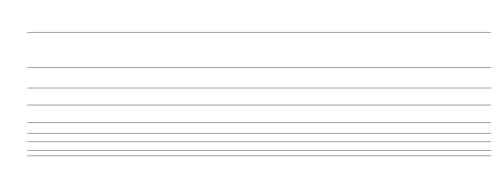 statistic_1.php