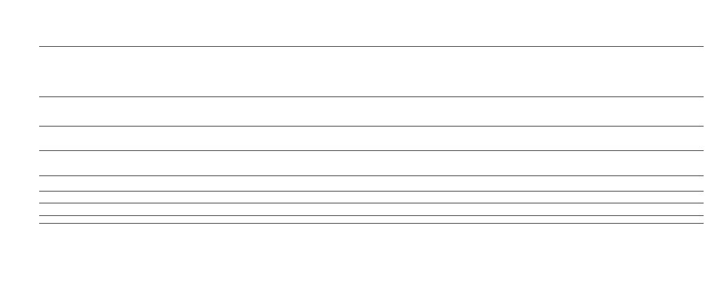 statistic_1.php
