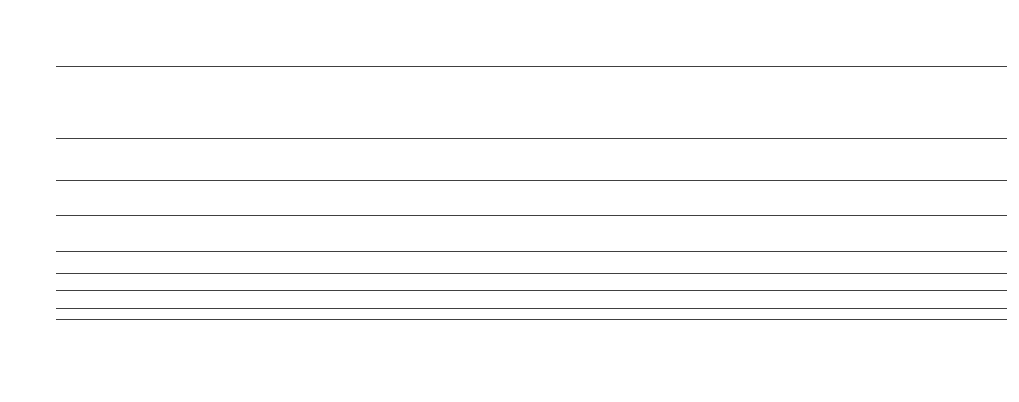 statistic_1.php